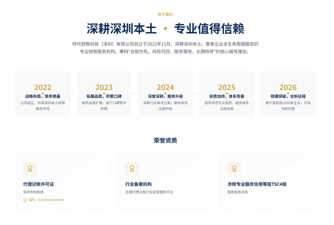深圳工程企业2026年税务稽查风险点及账务自查要点