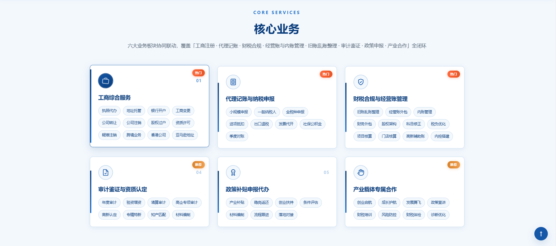 文章插图